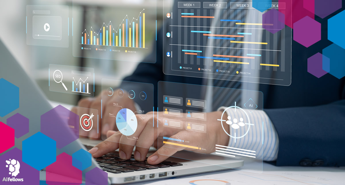 Mehrwert des Content erhöhen: Zielorientierte Content-Strategien mit KI entwickeln